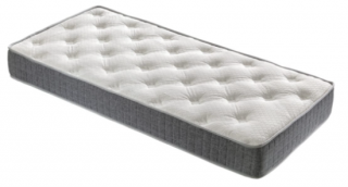 Maxi-Cosi Silvercare 75x200 cm Yaylı Yatak kullananlar yorumlar